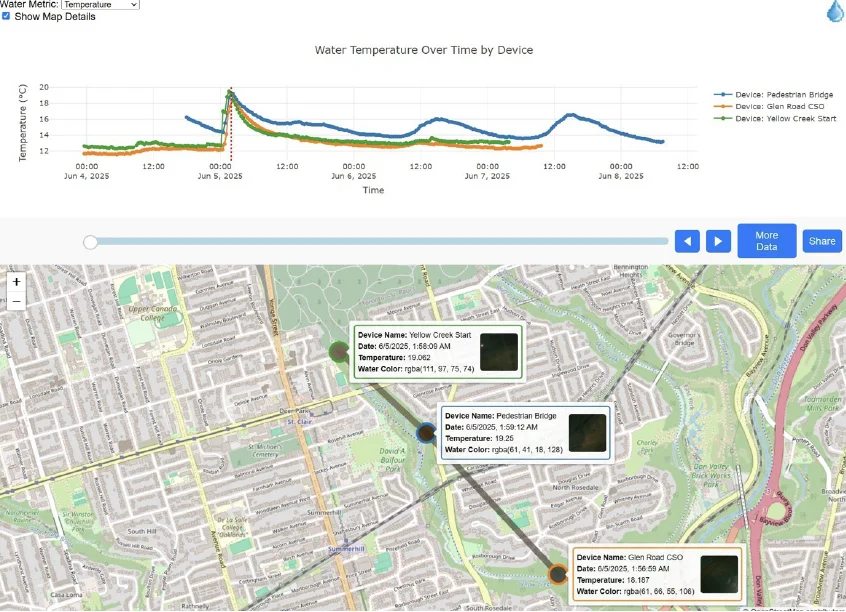 mapping-water-temp